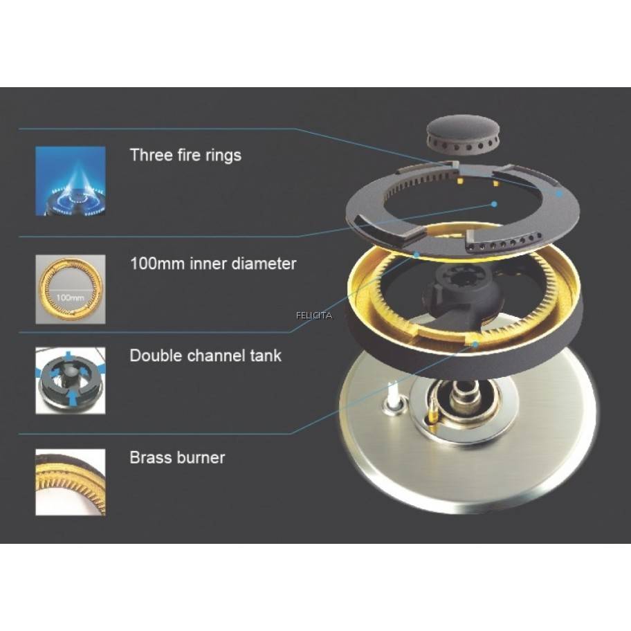 Robam Gas Burner High Flame B276